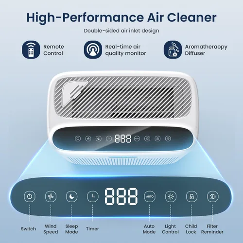 Vista 5 de Purificadores de aire para el hogar habitación grande con control remoto, hasta 3000 pies cuadrados, filtro de aire doble cara H13 Hepa con pantalla