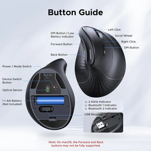Vista 7 de UGREEN Ratón inalámbrico vertical (Bluetooth 5.0+2.4G) ergonómico con 5 botones, 1000/1600/2000/4000 DPI, prevención del síndrome del ratón, ratón