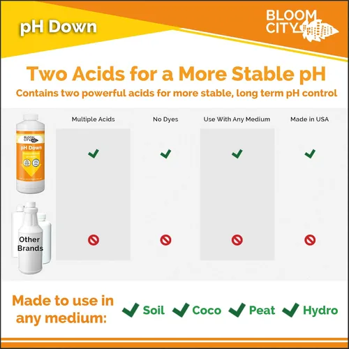 Vista 4 de Bloom City Fertilizante líquido pH Down profesional, 1/2 pinta (236 ml)