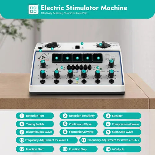 Vista 4 de KWD808-I Máquina eléctrica del estimulador de la acupuntura 6 Salida Patch Massager Cuidado para la acupuntura de impulso eléctrico 500-1000hpa