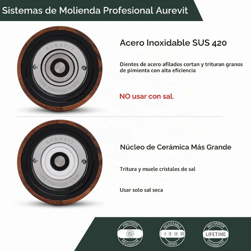 Vista 2 de Molinillo de pimienta de madera, molinillo de pimienta manual con núcleo de acero inoxidable, pimentero recargable con cuerpo de madera de acacia