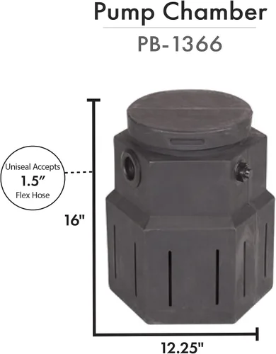 Vista 4 de Pond Free Cascade 4100 Kit de cascada con revestimiento de PVC de 10' x 20' y bomba de 4,100 GPH - PVCPMDP8 Custom water feature, Mini Pump