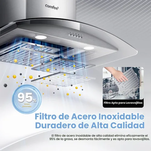 Vista 5 de COMFEE' Campana extractora de pared de 30 pulgadas, 450 CFM convertible sin conductos/conductos