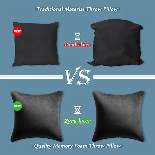 Vista 4 de AM AEROMAX Almohada de espuma viscoelástica de 18 x 18 pulgadas, almohada cuadrada firme y esponjosa para sofá y cama, relleno decorativo de alta