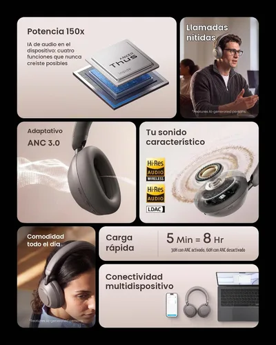 Vista 8 de Anker Soundcore Space 2 Pro ANC - Auriculares sobre la oreja Gris medianoche
