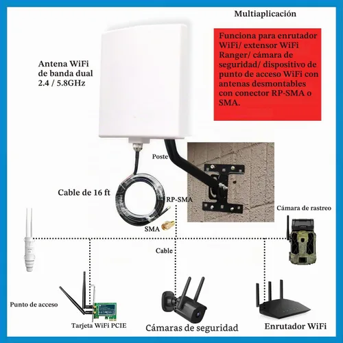 Vista 2 de Antenas WiFi de largo alcance para exteriores, kit completo de 2.4 GHz, panel externo, extensor de antena WiFi direccional para enrutador WiFi