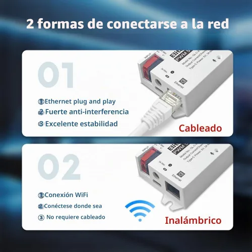 Vista 5 de GLEDOPTO Elite 5P EXMU WLED PWM 5 in 1 LED Strip Controller