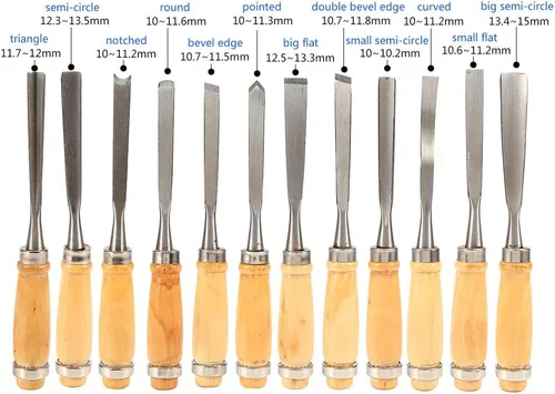 Vista 4 de Juego de cinceles de mano para tallar madera, cuchillos de tallado de madera, herramientas de tallado, herramientas profesionales de carpintería