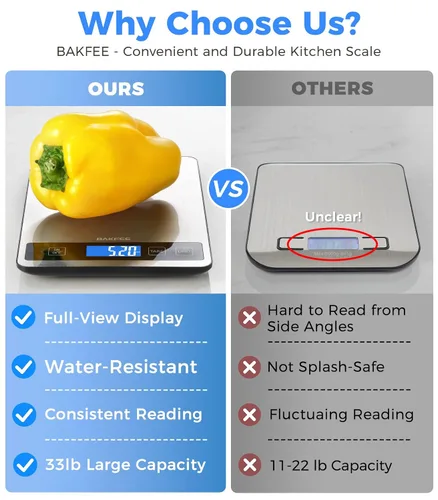 Vista 2 de Báscula de alimentos – Báscula digital de cocina de 33.1 lbs/33 libras con pantalla LCD de visión completa, gramos y onzas, acero inoxidable fácil