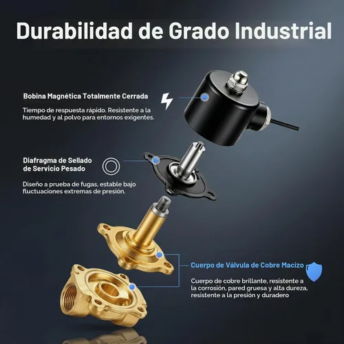 Vista 7 de Baomain Electroválvula eléctrica Puerto 1-1/2" 110 VCA Rosca de actuación directa normalmente cerrada (NC) Compatible con agua oro