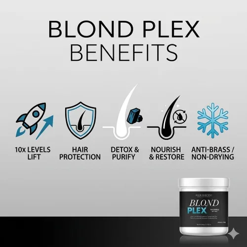Vista 4 de Blond Plex Extreme Lifting 10X Levels - Polvo Aclarante Libre de Polvo Negro/Carbón con Acabado Frío y Brillante - Hecho en Italia 500g / 17.63oz