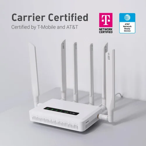 Vista 5 de GL.iNet GL-X3000 (Spitz AX) Puerta de enlace celular Router 5G para casa y RV, Wi-Fi 6, antenas desmontables, Dual-SIM, Certificado de dispositivo