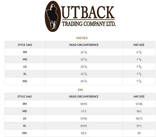 Vista 4 de Outback Trading Men's 1462 Madison River Sun-Protective Waterproof Crushable Cotton Oilskin Hat