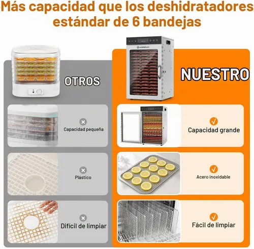 Vista 6 de HOPERAN 16 Tray Food Dehydrator Machine for Jerky, Fruit, Herb & Dog Treats Gray-16 Trays