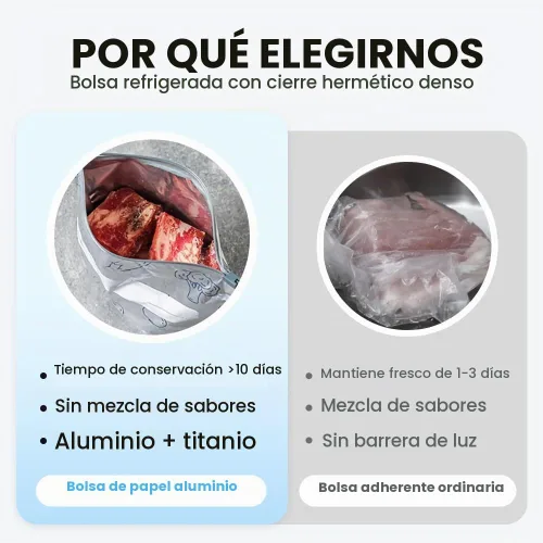 Vista 4 de Bolsas de almacenamiento reutilizables de papel de aluminio sellables, bolsas deslizantes reutilizables para almacenamiento y conservación