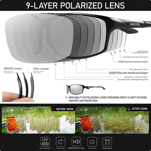Vista 3 de BIRCEN Gafas de sol polarizadas para hombre protección UV, tonos azules y negros para hombre, conducción deportiva con marco de metal Al-Mg