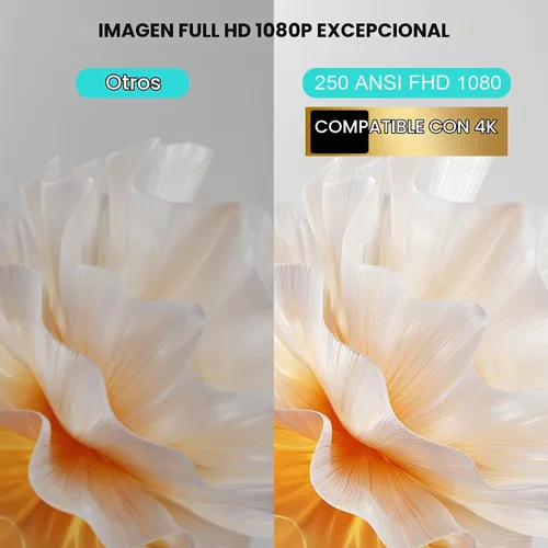 Vista 4 de Mini proyector con WiFi y Bluetooth, soporte para proyector portátil 4k 1080P HD, 250 ANSI, corrección trapezoidal automática, giratorio 180°
