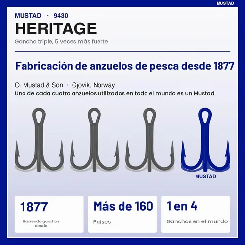 Vista 6 de Mustad Gancho fuerte 5X Treble (paquete de 25)