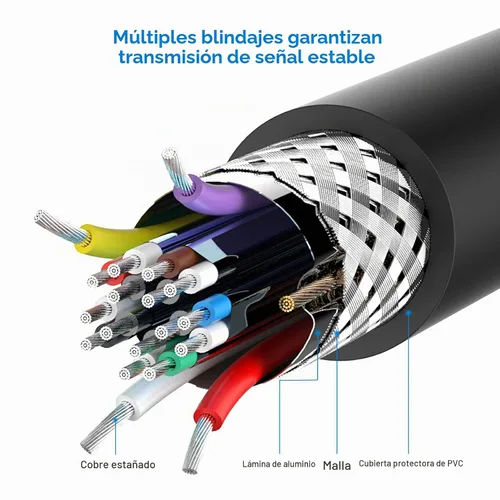 Vista 4 de Rankie Cable mini HDMI a HDMI, alta velocidad compatible con Ethernet 3D y retorno de audio (6 pies)