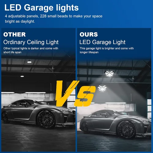 Vista 6 de Luces de garaje LED de techo, 12 paneles enchufables con 180 W, 18000 lúmenes, 6500 K, 12 hojas deformables multiposición, base E26 E27 ideal