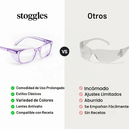 Vista 6 de Stoggles Lentes de seguridad con certificación Rectangular Z87.1, luz azul, lente de bloqueo UV, escudo superior y lateral, antivaho y elegantes