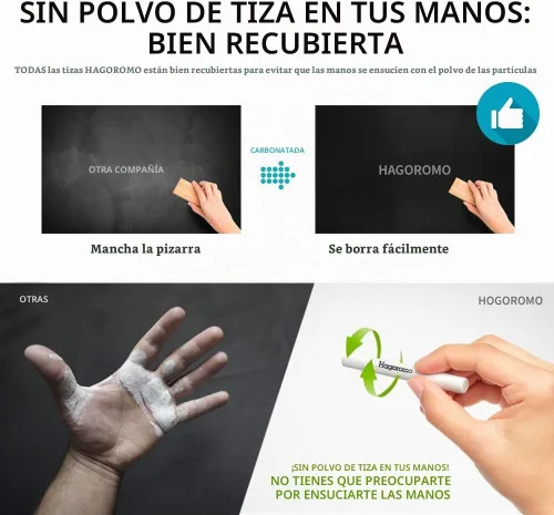 Vista 5 de Hagoromo Fulltouch - Caja de tiza de color (12 piezas/Blanco)