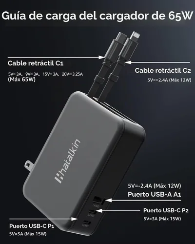 Vista 5 de Cargador de 65 W para MacBook Pro, enchufe de cargador de pared retráctil 5 en 1 para iPhone