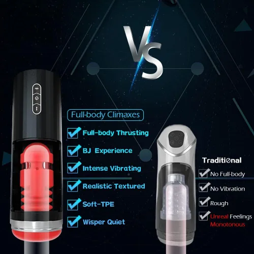 Vista 5 de Máquina sexual automática de mamada, masturbadores masculinos, juguetes sexuales para adultos para placer sexual de hombres, juguete sexual
