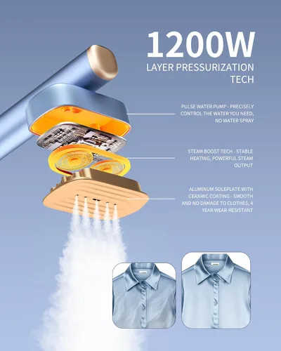 Vista 4 de MIYOKO Vaporizador de ropa 2 en 1, plancha de vapor de mano de 1200 W con dos tanques de agua (3.38 y 6.09 Oz.), calentamiento rápido de 15 s, vapor