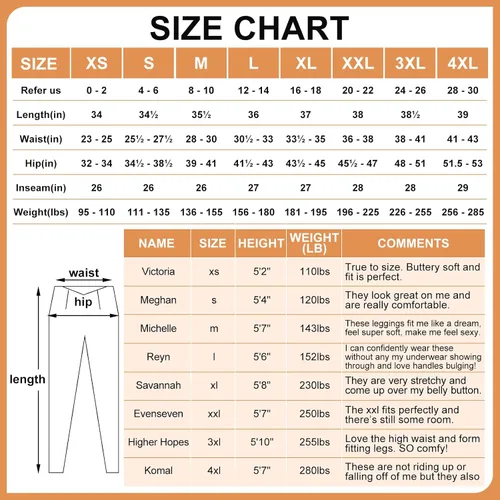 Vista 5 de GAYHAY Leggings con bolsillos para mujer, tallas regulares y grandes, pantalones de yoga capri de cintura alta, control de abdomen, compresión