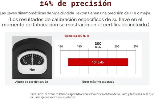 Vista 6 de TEKTON - Llave dinamométrica de 1/2 pulgada de 72 dientes con viga dividida (40-250 pies-libras) TRQ62203