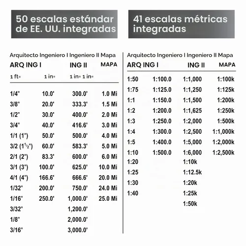 Vista 6 de Calculated Industries 6135 Scale Master Pro XE, medidor de planos digital avanzado para despegues de planos en modelos impresos 91 escalas
