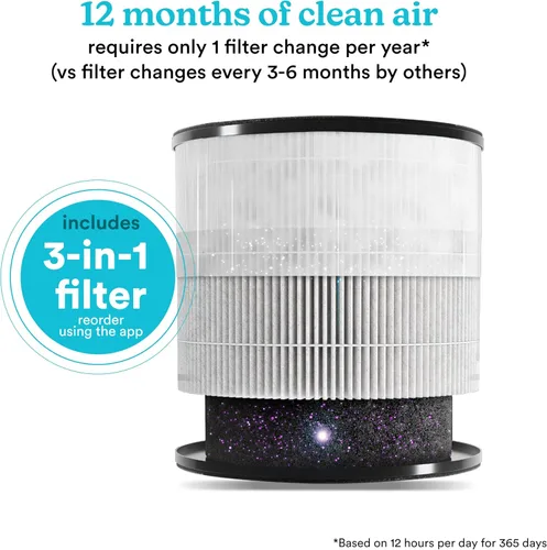 Vista 5 de Homedics Purificador de aire inteligente 4 en 1 torre para habitaciones grandes, hasta 1570 pies cuadrados, filtración HEPA verdadera, tecnología