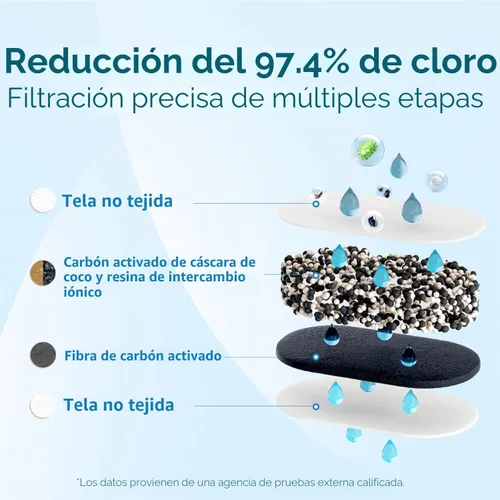 Vista 7 de [Genuine] Waterdrop PF-01A Water Filter Replacement for Waterdrop Pitchers