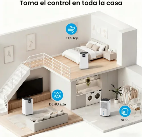 Vista 4 de Trazico Deshumidificador de 4000 pies cuadrados para sótano, con manguera Blanco brillante