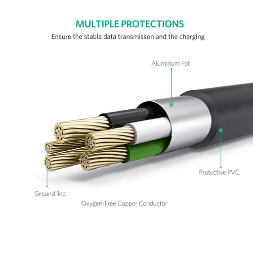 Vista 3 de Cable de datos mini USB de 10 pulgadas, 90 grados, USB en ángulo recto, niquelado, corto USB 2.0 -A-Macho-4Pin a ángulo recto Mini-B-5Pin para Mini