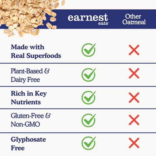 Vista 5 de Earnest Eats Superfood Avena – Arándanos Chia Canela – Vegana, sin gluten, 0.18 oz de proteína vegetal, 0.18 oz de fibra, sin azúcar añadida, 24
