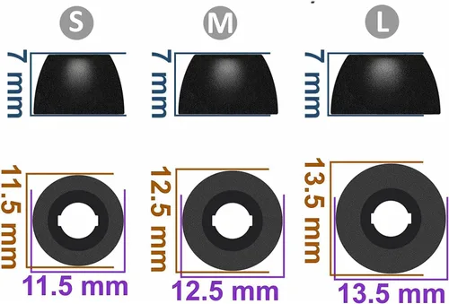 Vista 3 de ALXCD Auriculares de espuma compatibles con auriculares Bose QuietComfort II 2022, 6 pares de almohadillas de espuma viscoelástica suave Negro