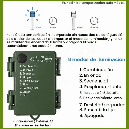 Vista 6 de Árbol de Navidad artificial preiluminado de 3 pies con base vintage en Árbol de abeto de Navidad iluminado con luces LED, funciona con pilas y 8