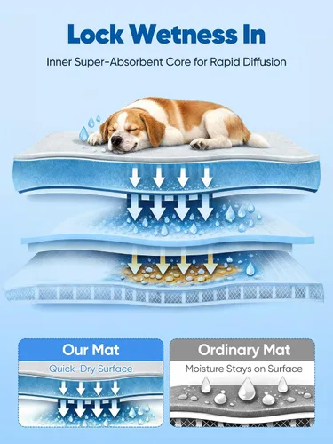 Vista 2 de Rywell Alfombrilla refrescante para perros de 44 x 32 pulgadas con humedad Gris