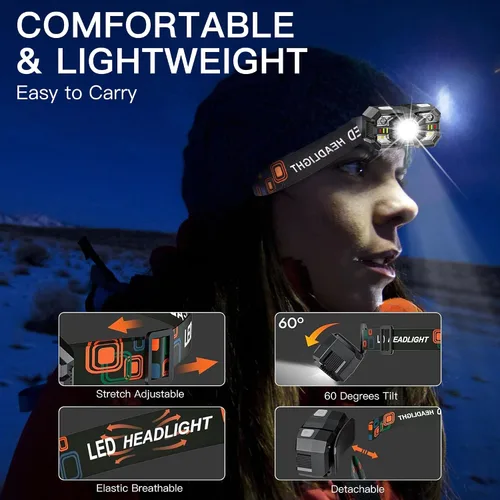 Vista 3 de KunHe Paquete de 10 faros delanteros LED recargables con sensor de movimiento, 10 modos para equipo de campamento al aire libre, senderismo, pesca