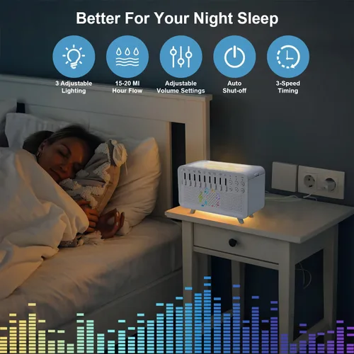 Vista 4 de Máquina de Ruido Blanco con Luz Nocturna y Humidificador, Humidificador de Sonido de Ruido Blanco 3-en-1 con 8 Sonidos Ambientales, Caja de Sonido
