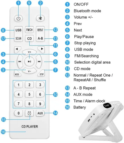 Vista 5 de Reproductor de CD, altavoz de alta fidelidad Bluetooth, reproductor flash USB, caja de audio de entrada de línea AUX, radio FM, portátil, montaje