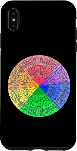 Vista 11 de Feelings Wheel Emotion Chart Mental Health Therapy Chart Case for iPhone 17
