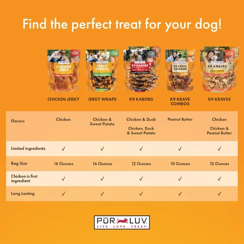 Vista 4 de Pur Luv Golosinas para perros, K9 Kabobs hechas con pollo real, pato y batata, 12 onzas, aperitivos para perros, saludables, fáciles de digeribles