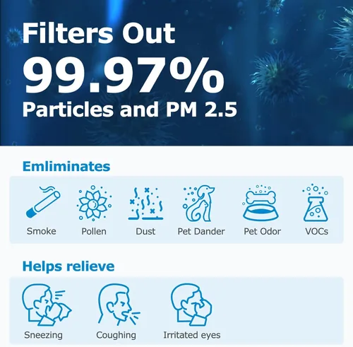 Vista 6 de Filtro de reemplazo MSA3, Compatible con el purificador de aire Membrane Solutions MSA3/MSA3S, 【Actualizado】Filtro 3 en 1, 2 paquetes - Versión