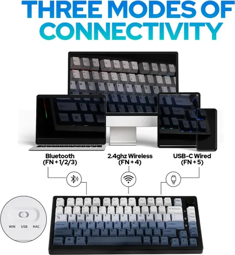 Vista 5 de EPOMAKER Aura75 - Kit de teclado mecánico al 75%, intercambiable en caliente, 2.4 GHzBluetooth 5.0USB-C, kit de bricolaje inalámbrico