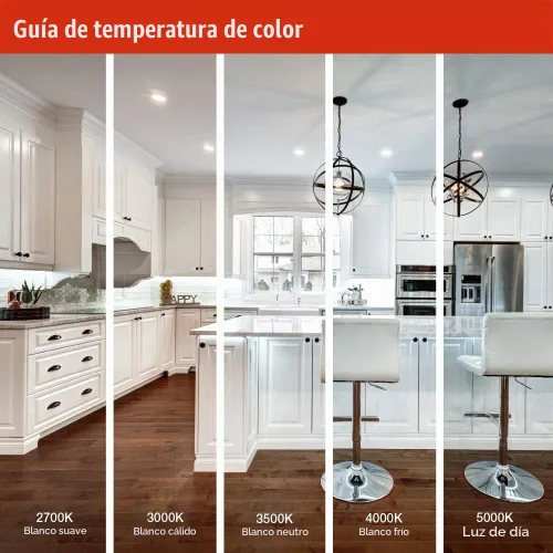 Vista 4 de Juno Serie E - Lámpara de techo LED de 4 pulgadas, iluminación empotrada con moldura deflectora con color blanco conmutable 5 en 1, 700 lúmenes, luz