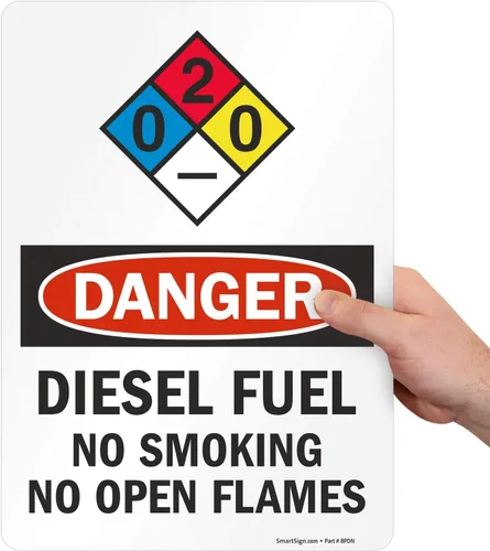 Vista 5 de SmartSign Letrero NFPA "Danger - Combustible Diesel, No Smoking No Open Flames" Aluminio de 7" x 10