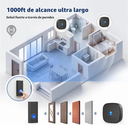 Vista 5 de Campanas de puerta inalámbricas para hogares, kits de timbre con 1 transmisor, 1 receptor, funcionamiento impermeable a un rango de 1000 pies, 48